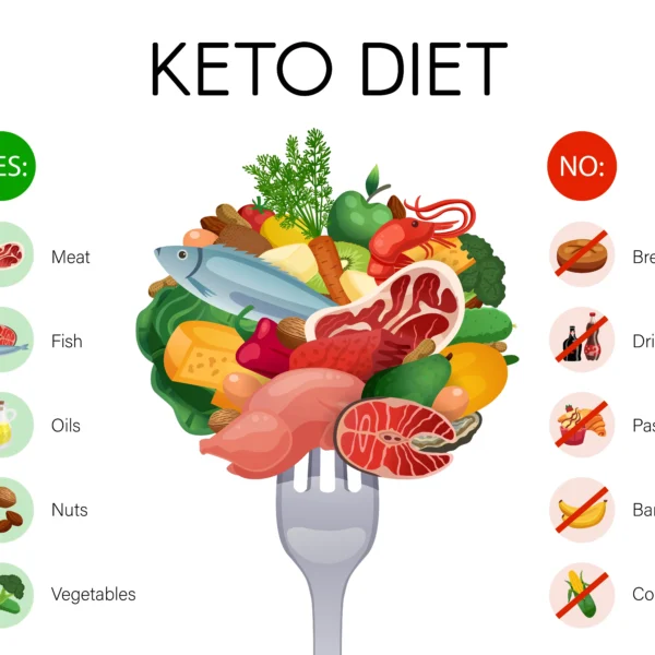 Benefits of ketogenic diet